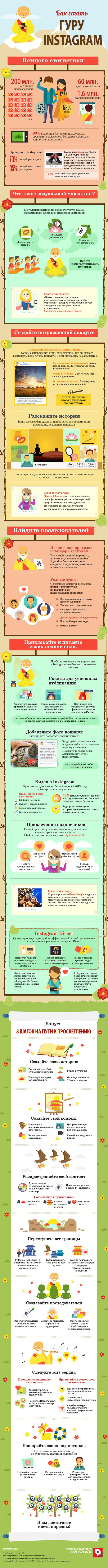 Instagram-ade-in-ua Instagram для бизнеса