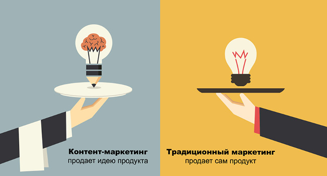 заработанные средства